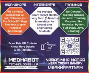 Internships @ MedhaBot